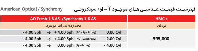 مشخصات محصول عدسی Zeiss lens AO Fresh 1.6 AS /Stnchrony 1.6 As: